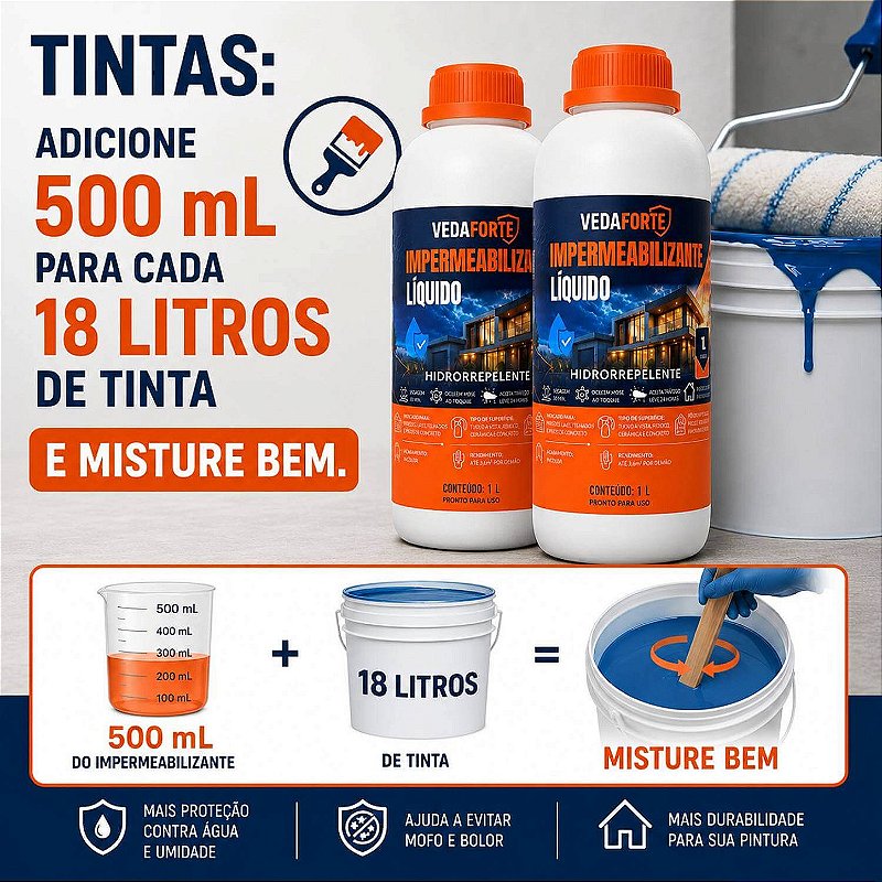 Kit 2 Impermeabilizantes Líquidos Hidrorrepelentes [1 Litro]
