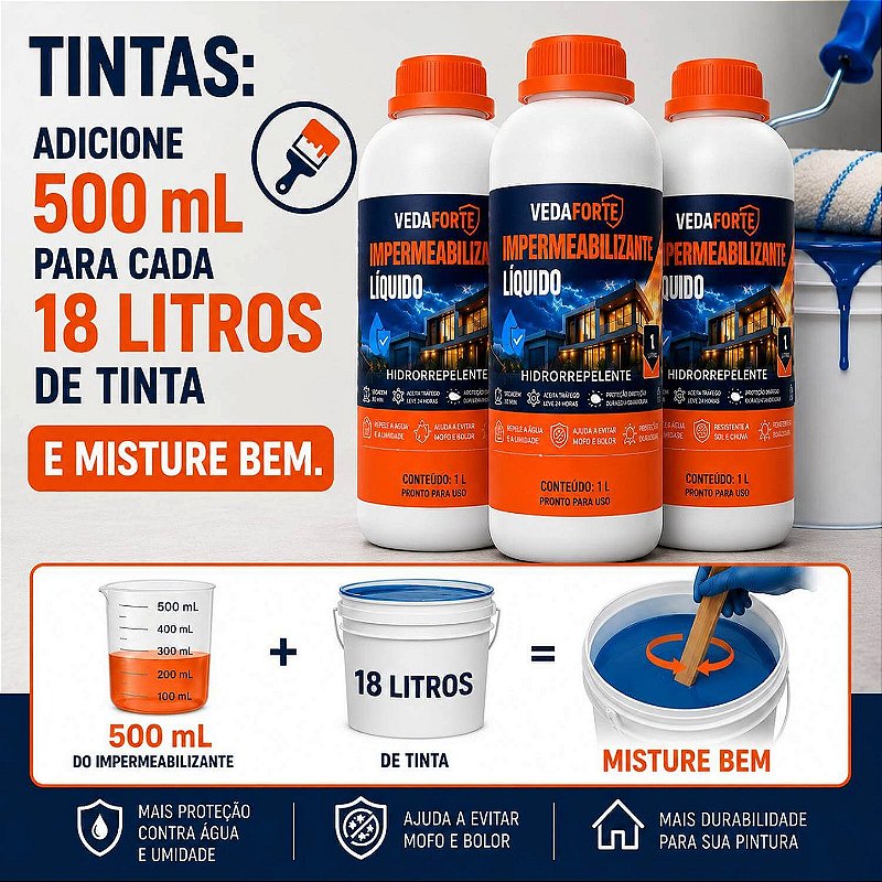 Kit 3 Impermeabilizantes Líquidos Hidrorrepelentes [1 Litro]