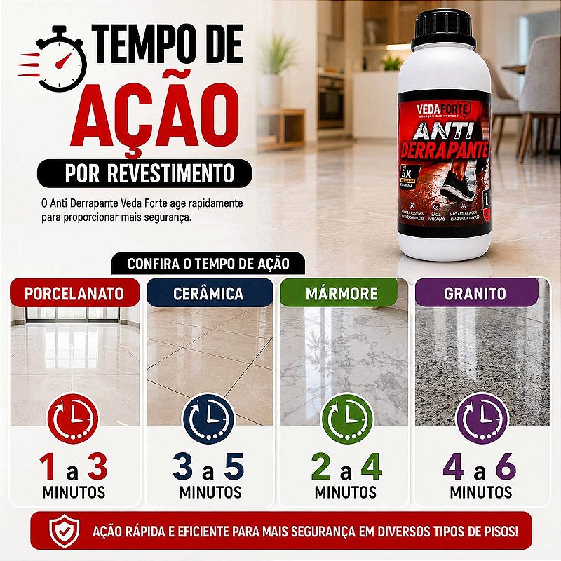 Antiderrapante para Pisos Veda Forte Proteção e Segurança [1 Litro]