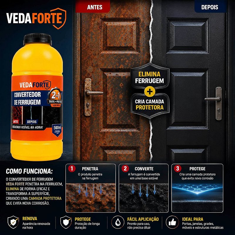 Convertedor de Ferrugem 2 em 1 Ação Dupla Trata e Protege [500ml]