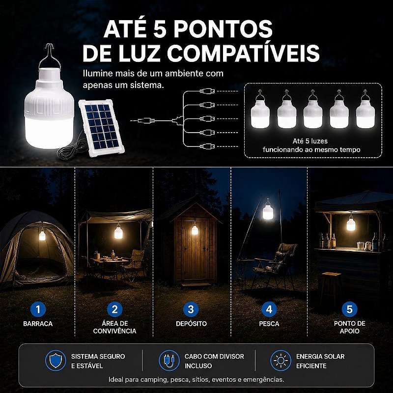 Sistema de Luz Solar Portátil com Painel Solar