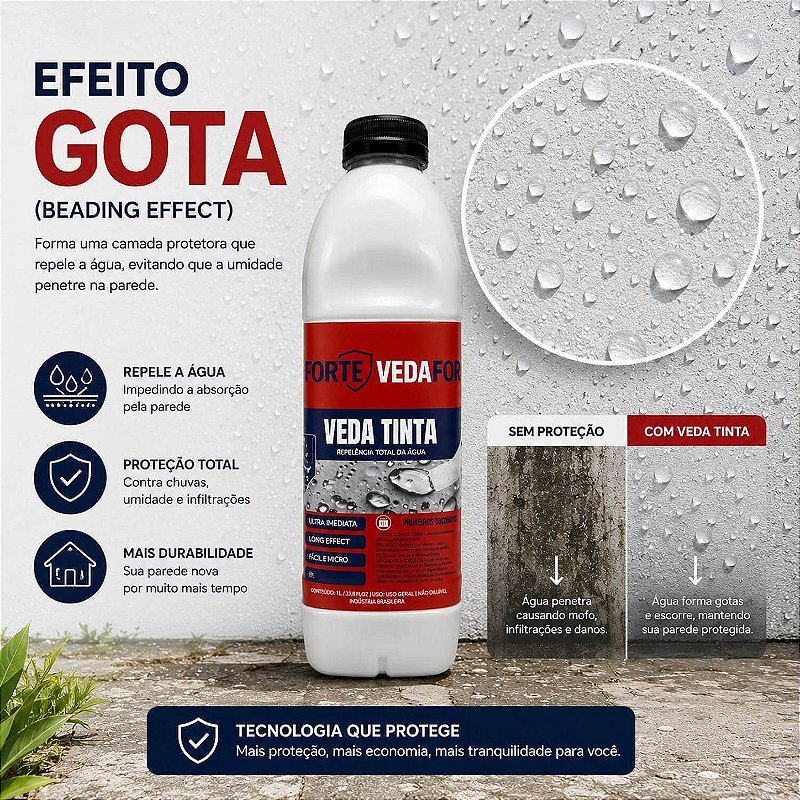Veda Tinta Impermeabilizante Hidrorrepelente Veda Forte [1 Litro]