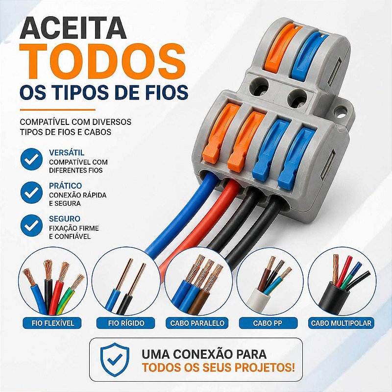 Conector Emenda Derivação de Fios 2x4 Vias [25 Unidades]