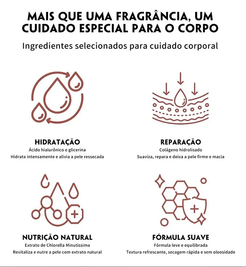 Body Splash Dorama Matcha Chocolate Branco