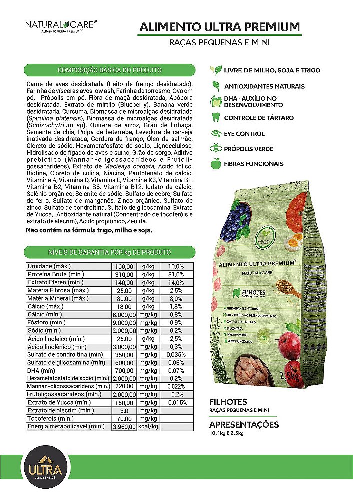 RAÇÃO NATURAL CARE FILHOTES