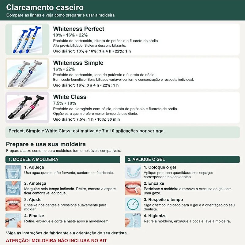 Clareador Whiteness Perfect 22% - 4 Unidades + 1 Par de Moldeira