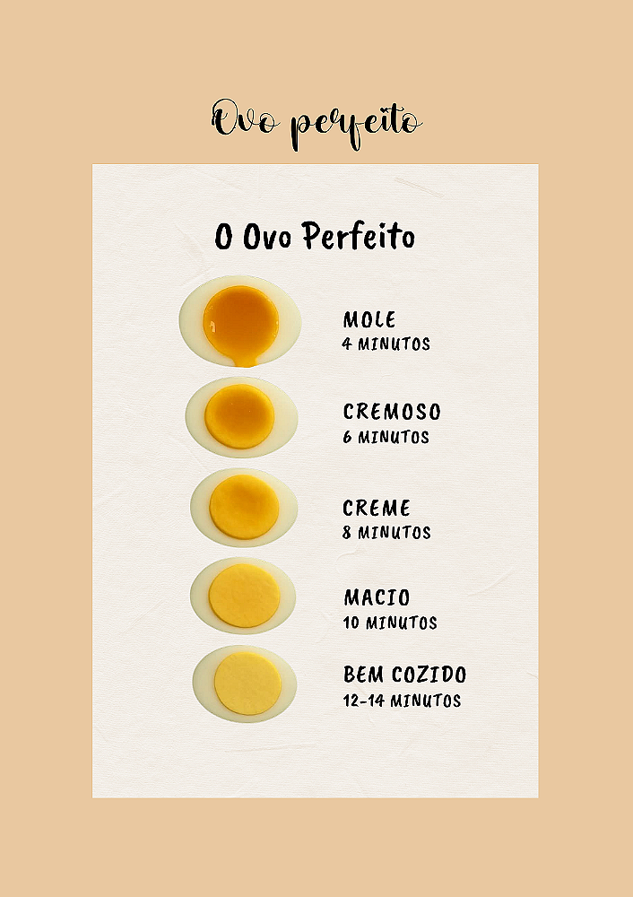 Caderno de Receitas Especial: Memórias & Sabores (Tamanho Colegial)