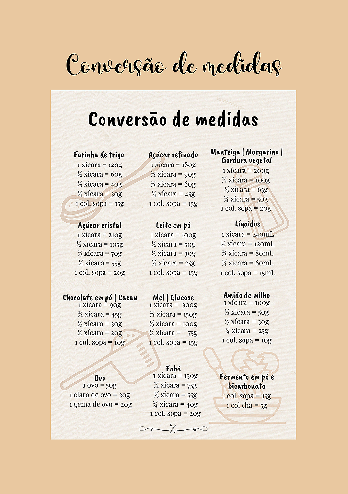 Caderno de Receitas Especial: Memórias & Sabores (Tamanho Colegial)
