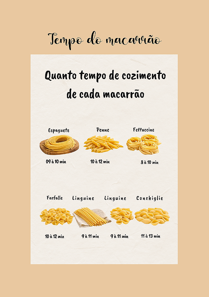 Caderno de Receitas Especial: Memórias & Sabores (Tamanho Colegial)