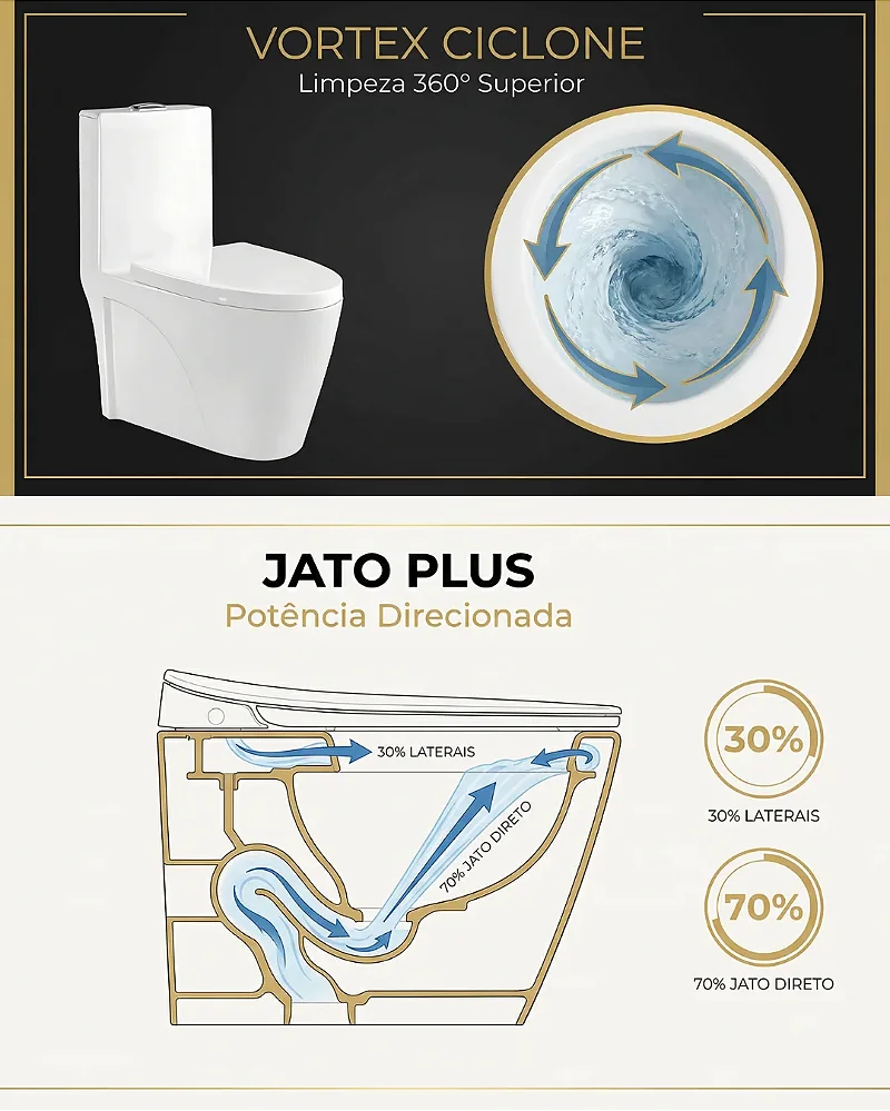 Vaso Sanitário Hídrica Monobloco Linea Jato Plus