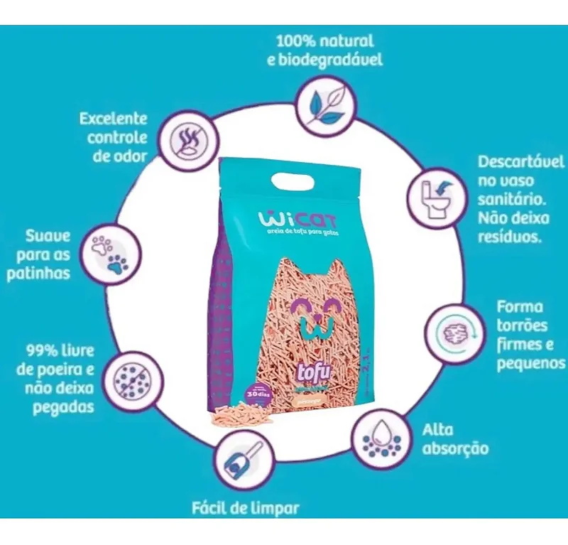 Areia de Gato Higiênica Biodegradável de Tofu Fragrância de Pêssego 2,1kg Wicat