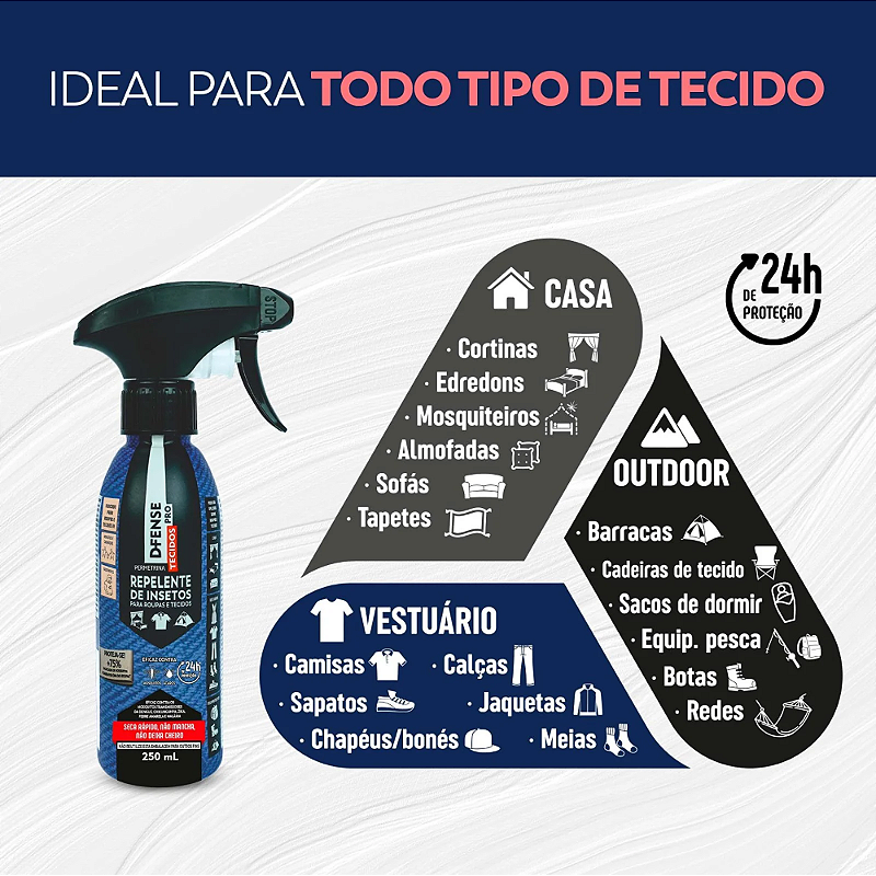 MONSTER 3X LINHA D-FENSE PRO TECIDOS  250ML
