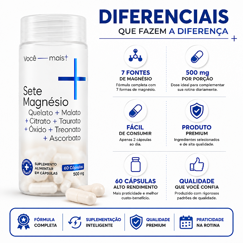 Sete Magnésio 7 Fontes 500mg 60 Cápsulas Quelato Malato Treonato Taurato Citrato Ascorbato Óxido