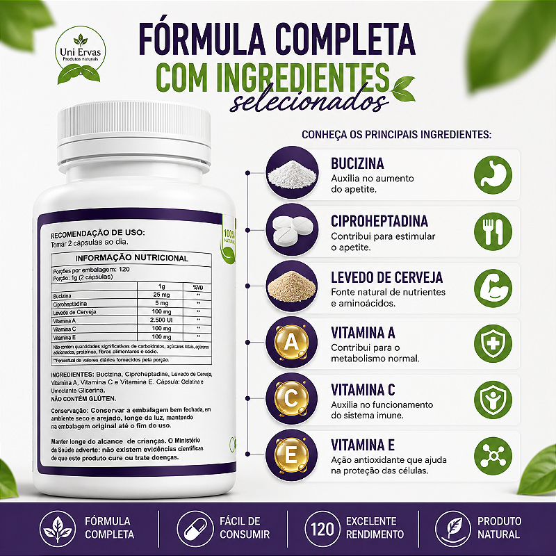 Apeti Plus 500mg 120 Cápsulas
