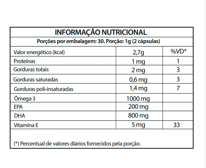Omega 3 Super Dha 120 Caps Nativ Dha 800 Epa 200