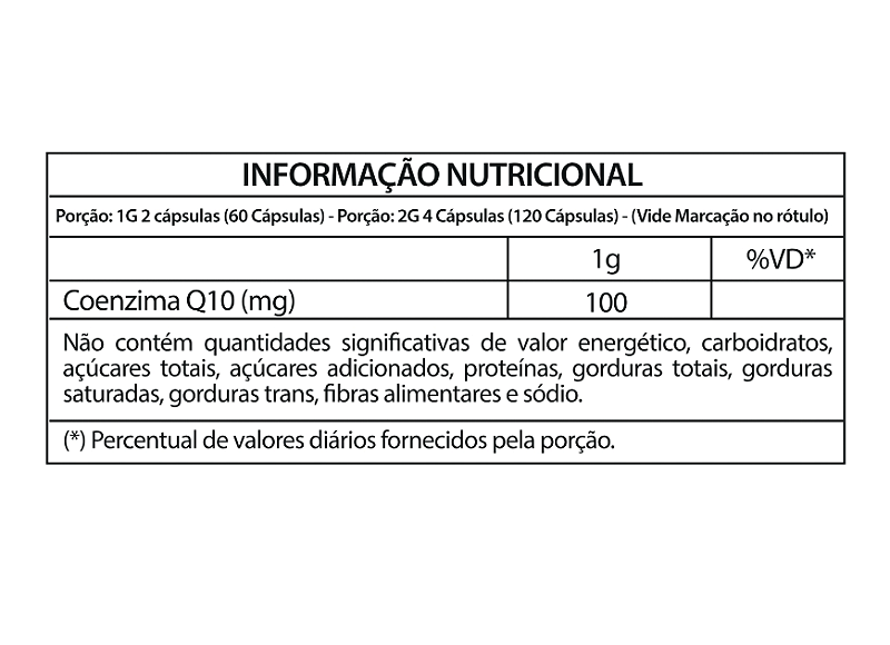 COENZIMA Q10 120 CAPS 500Mg Nativ