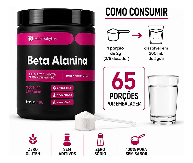 Beta Alanina Sem Sabor 100% Pura 130g Sem Sabor