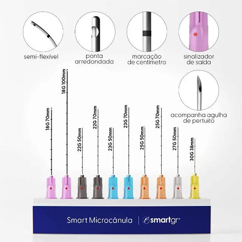 Smart Microcânula 30G X 38mm Caixa Com 10 Unidades - Smart Gr