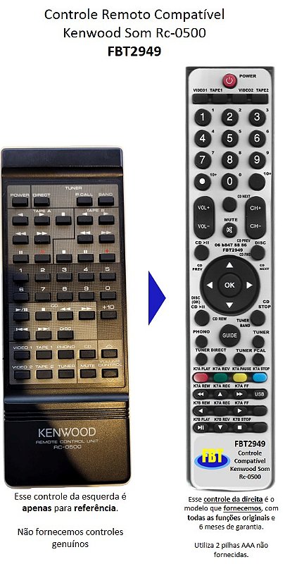 Controle Compatível Com KENWOOD HOME RC-0500 FBT2949 - FBT