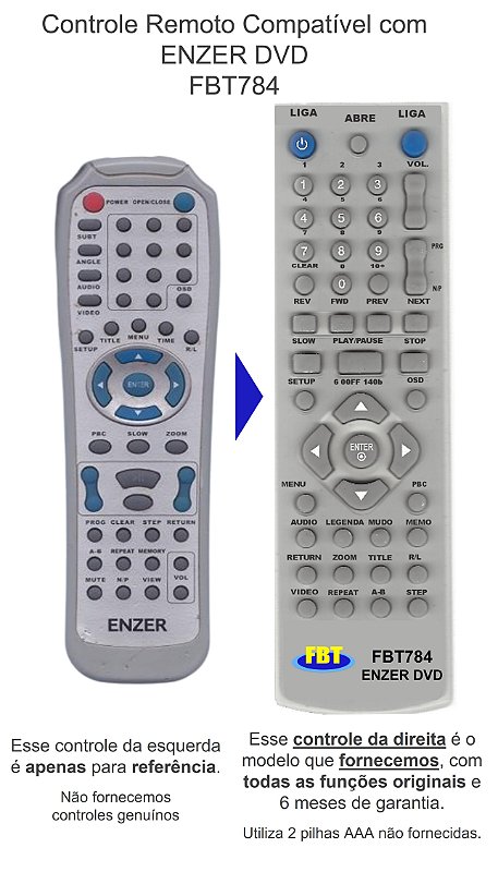 Controle Remoto Compatível com ENZER DVD FBT784 - FBT CONTROLE REMOTO
