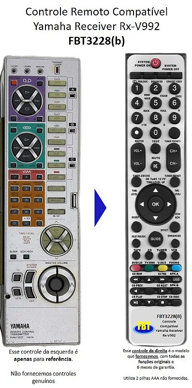 Controle Remoto Compatível C/ Yamaha Receiver Rxv992 Fbt3228 - FBT