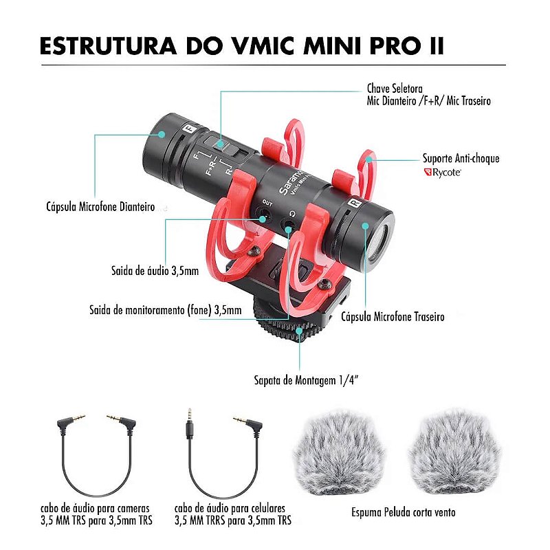 VMIC MINI PRO 2 — foto do produto