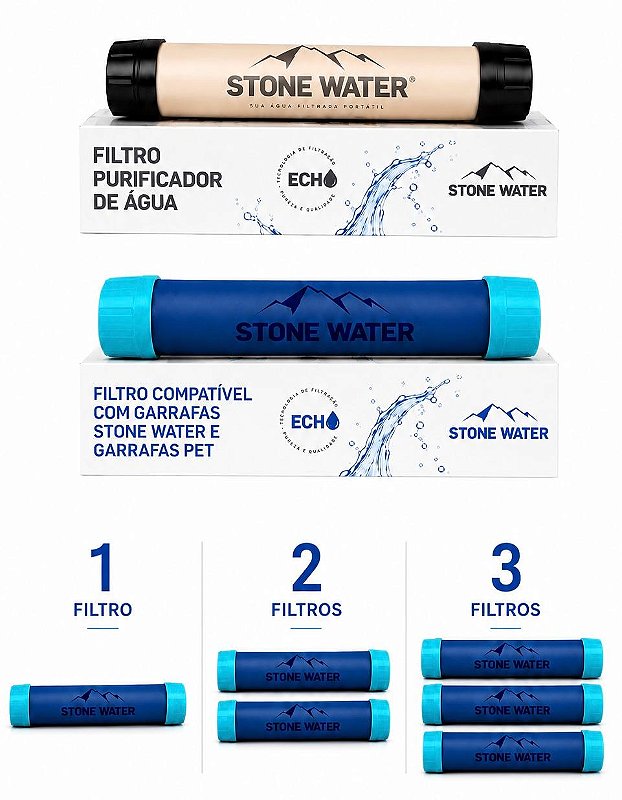 Filtro Avulso Stone Water | Refil Original 0,01 Micron | Substituição e Reposição | Compatível com Garrafas PETS