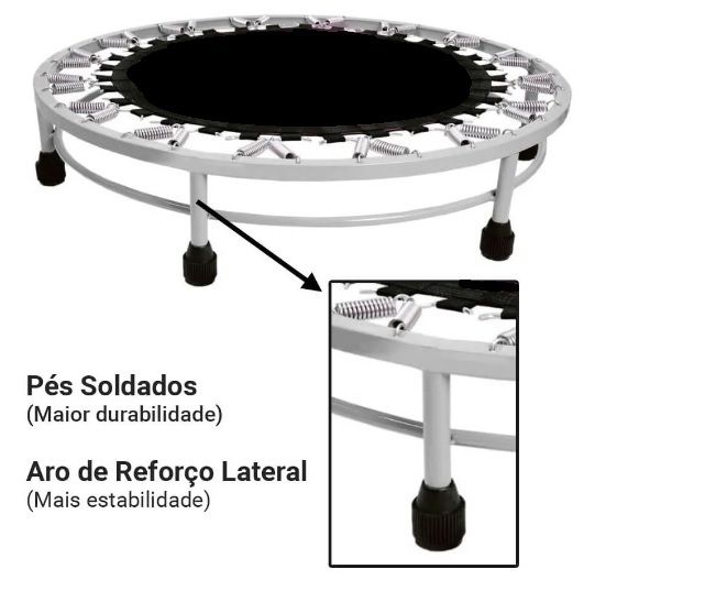 Contraindicaciones de saltar en cama elastica