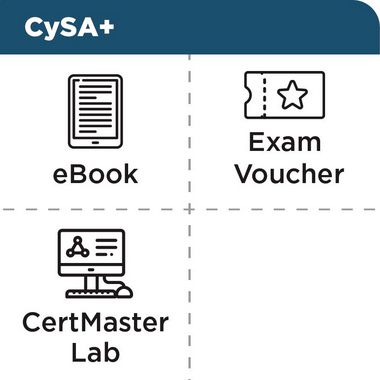 CompTIA CySA+ CS0-002 - Hivecore Solutions - CyberStore