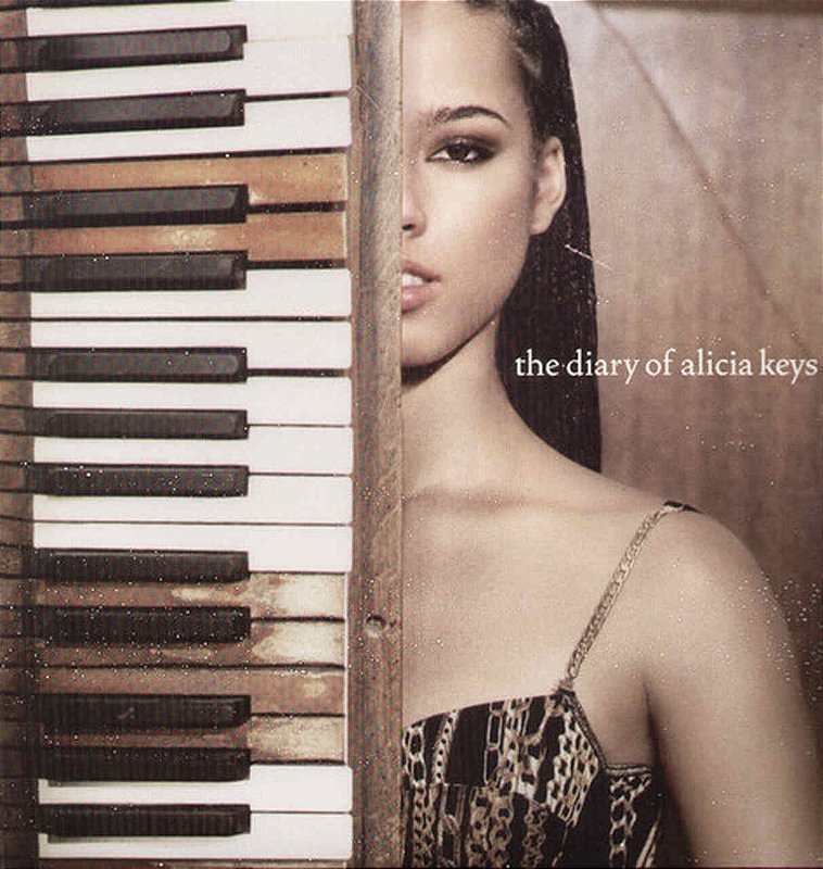 LP Vinil Duplo Alicia Keys The Diary of Alicia Keys Gatefold - The