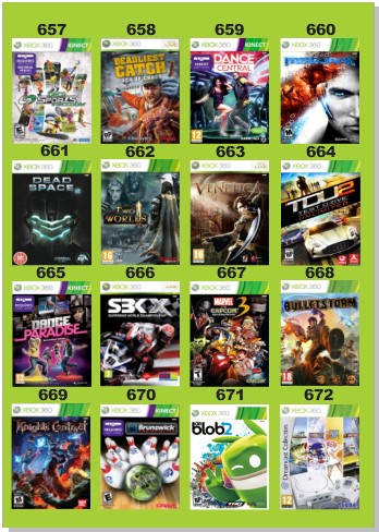 Catálogo Jogos Xbox 360 - 657 à 832 - Fenix GZ - 19 anos no mercado!