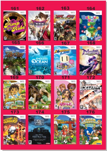 Catálogo Jogos Nintendo Wii - 161 à 336 - Fenix GZ - 19 anos no