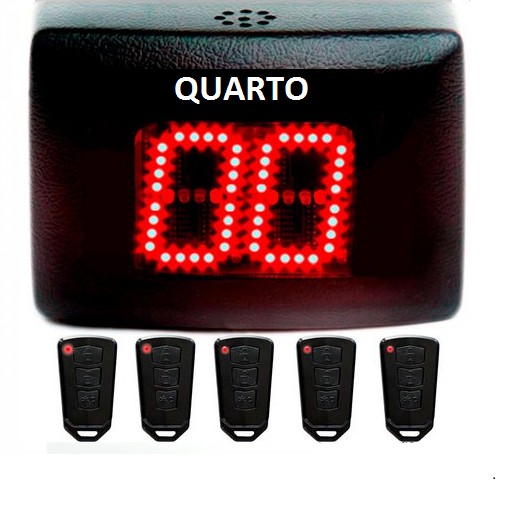 Painel Digital Chama Leito para Enfermarias, casa de repouso, consultórios, Hospitais