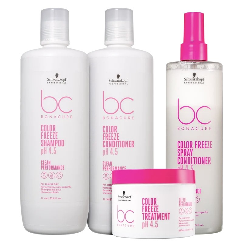 Kit Schwarzkopf Professional BC Bonacure Clean Performance Color