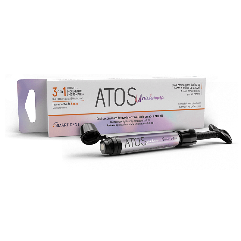 Atos Unichroma 1 3hl2x4klck