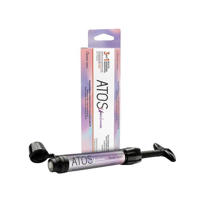 Atos Unichroma 3 Fw0fxm5mjx