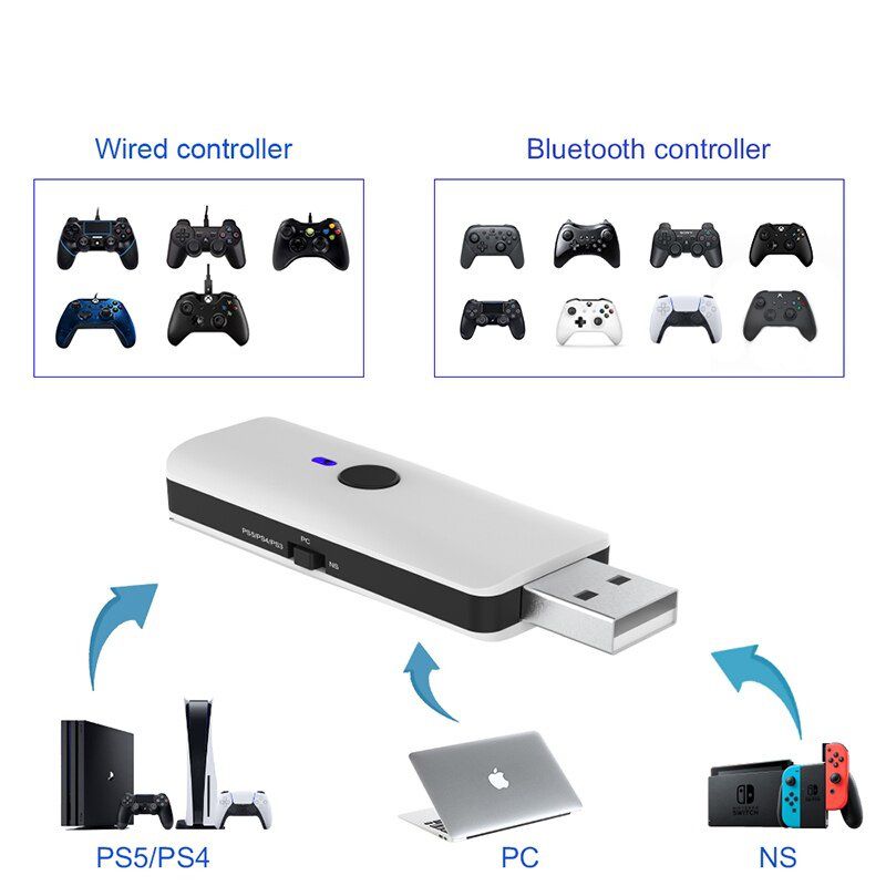 Adaptador Bluetooth USB para PC, PS5, PS4, Nintendo Switch y Mac – Shopavia