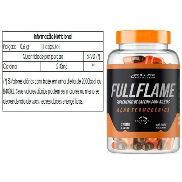 THERMO CUTTER SLIM 210g + CAFEÍNA FULL FLAME 210MG 120 CÁPSULAS