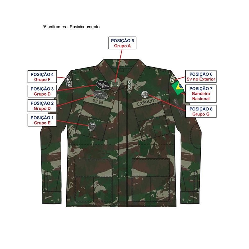 Velcro de Gola Unidade (Costura) Toca