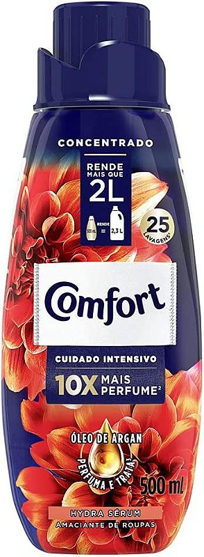 Amaciante Concentrado Comfort Cuidado Essencial 1l