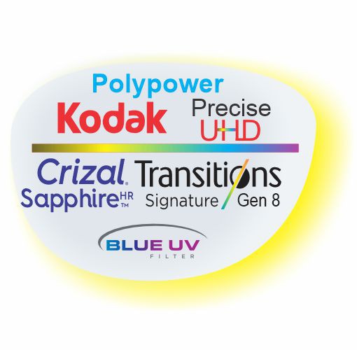 Kodak Polypower Precise Uhd Blue Transitions Crizal Sapphire HR