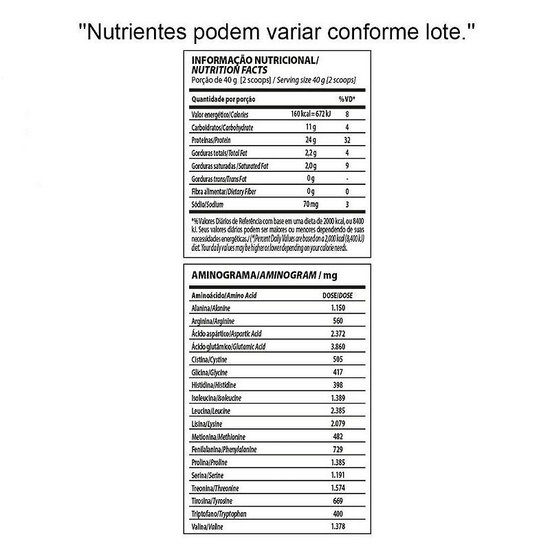 Whey Protein Iso Blend Complex (refil) 907g Integralmedica Atletas