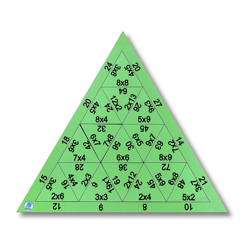 QUEBRA-CABEÇA TRIANGULAR SUBTRAÇÃO