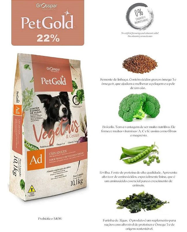 RAÇÃO PETGOLD VEGETAIS & CEREAIS  CÃES ADULTOS - 10,1KG