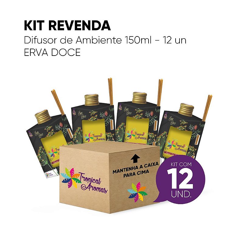 Kit Revenda Difusor De Ambiente Erva 150ml - 12 UN