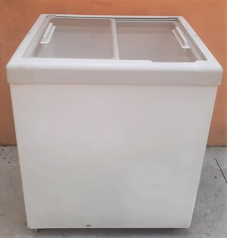 Hf20s 2024