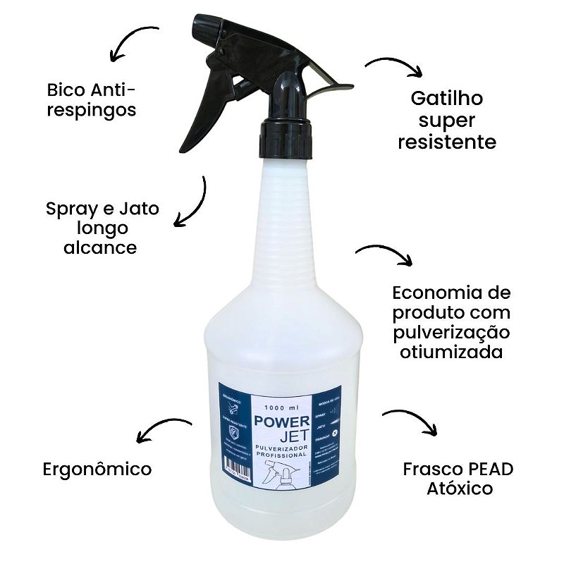 Kit 10 Pulverizadores Power Jet 1L PEAD