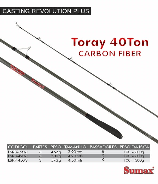 Vara Sumax Casting Revolution Plus 3,90m (Casting 100-300gr) 3