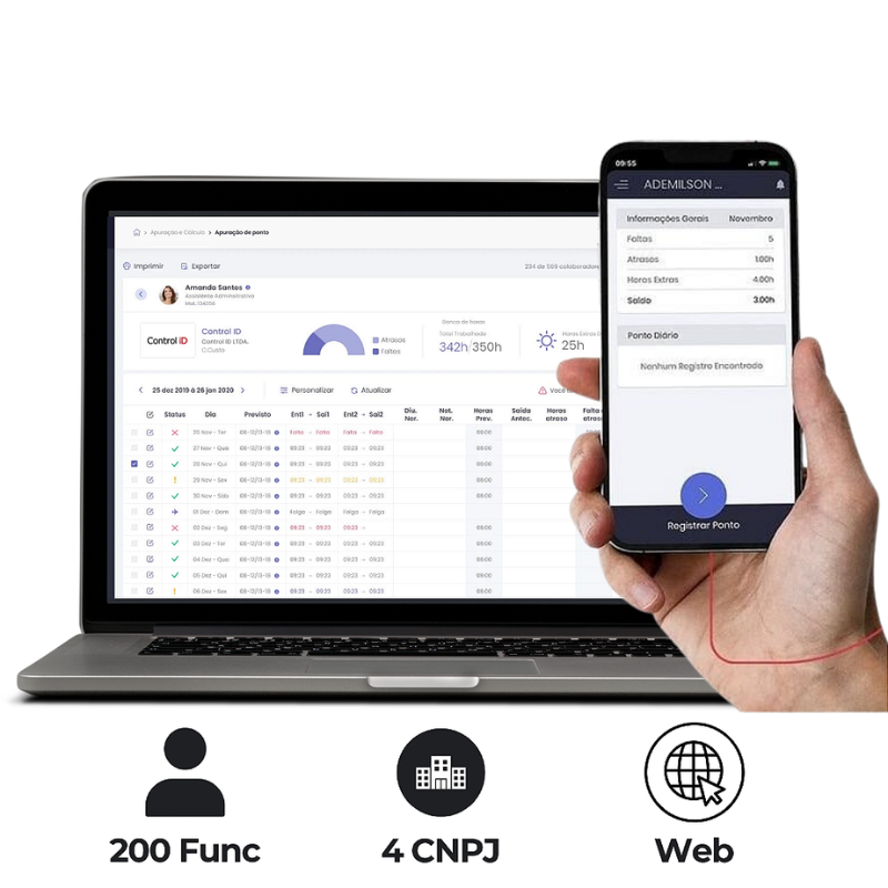 Software de Ponto RHiD Até 200 funcionários + App