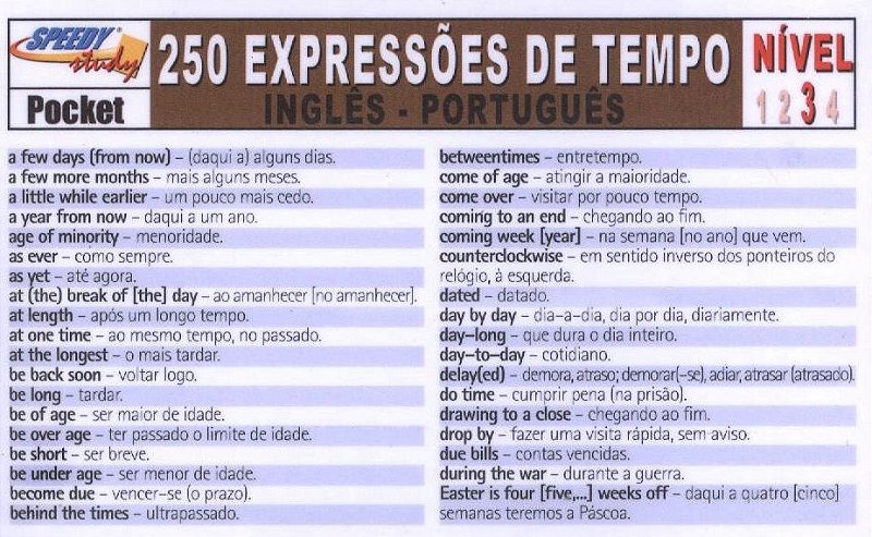 Dicionário visual mostra expressões úteis em inglês